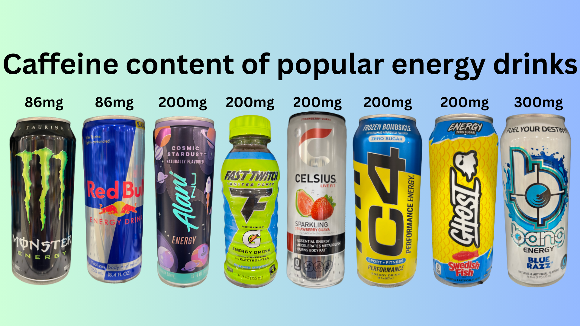 Energy Drink